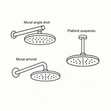 Colonne de douche encastrée noir mate