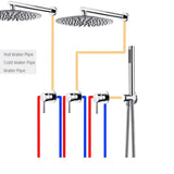 Double colonne de douche encastrée noir mate
