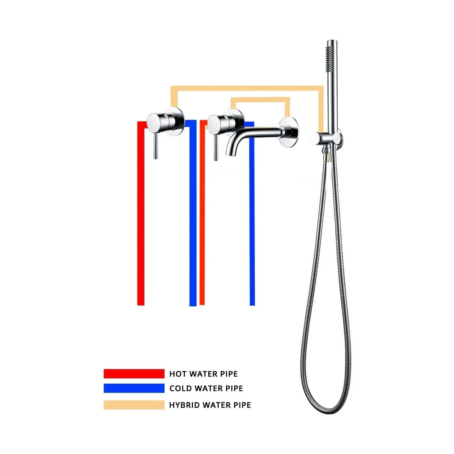 Ensemble de bain encastré chrome