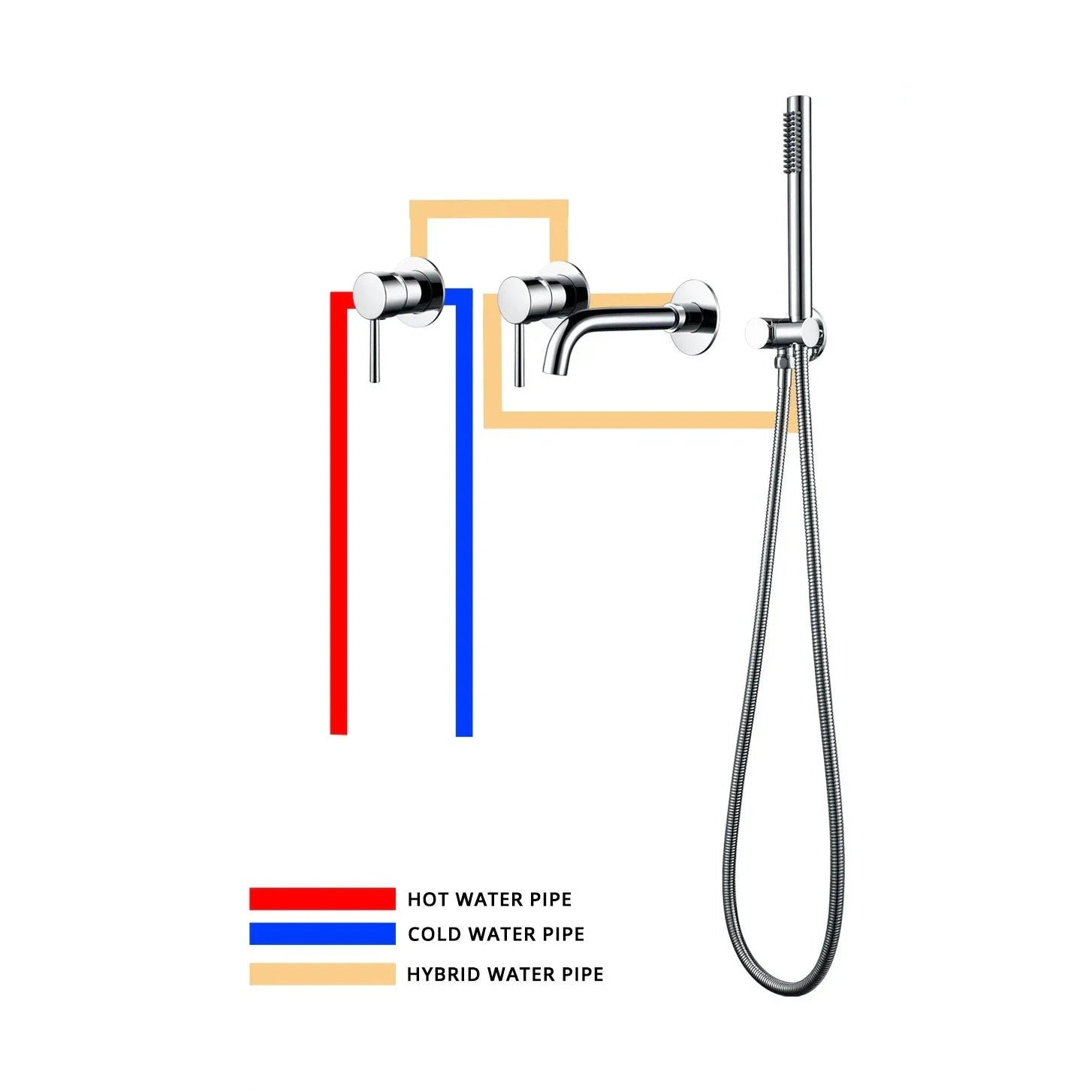 Ensemble de bain or rose brossé