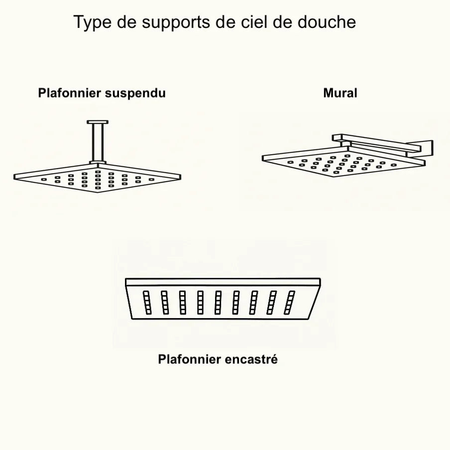 Colonne de douche et bain encastrée noir mate