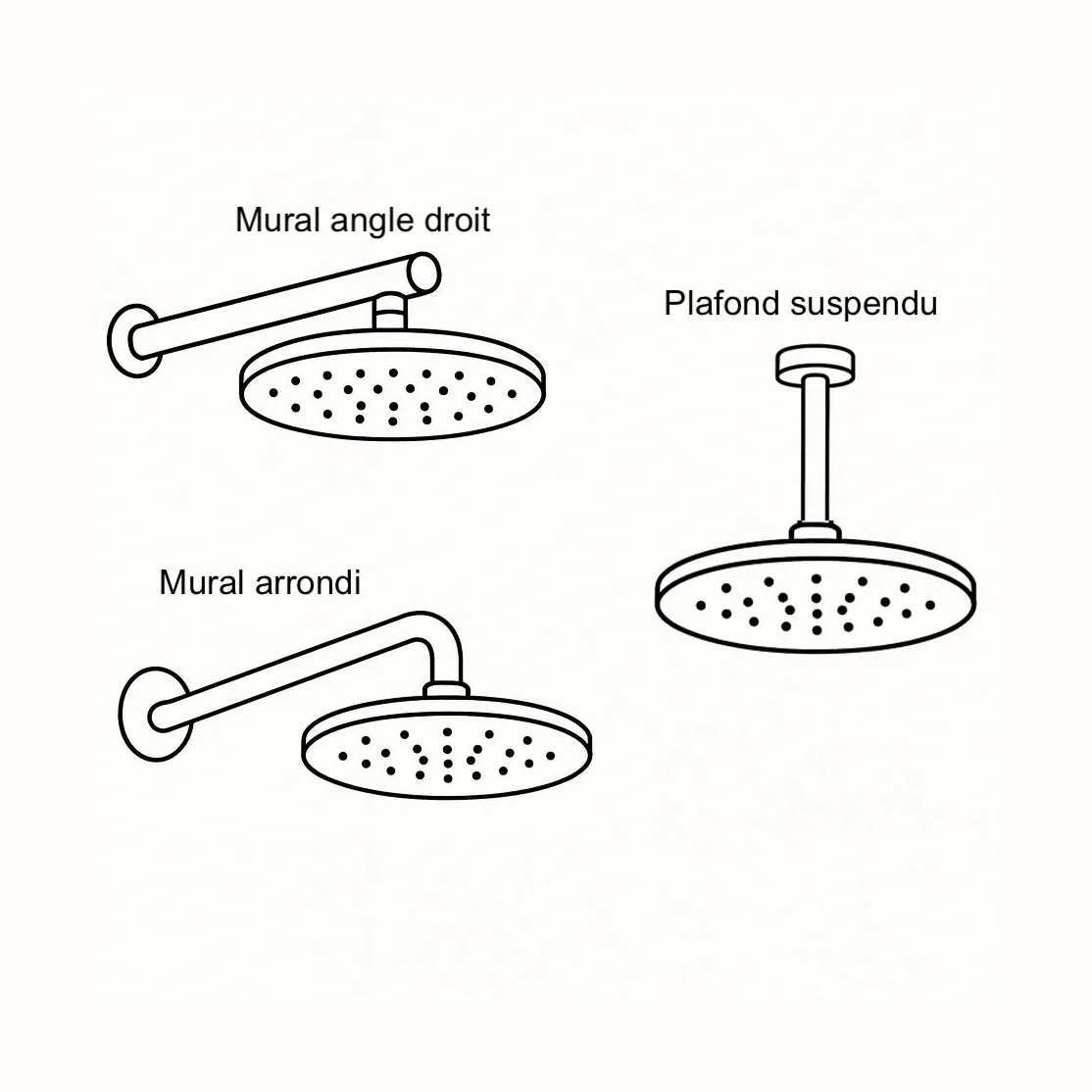 Colonne de douche encastrée noir mate