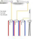Double colonne de douche encastrée or brossé