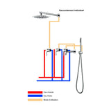 Kit de bain et douche or rose brossé
