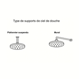 Colonne de douche encastrée or brossé