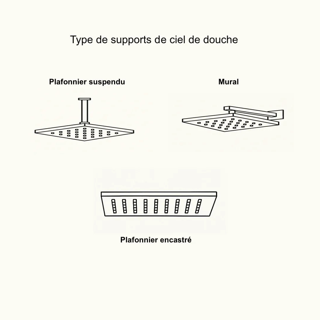 Colonne de douche encastrée gris brossé